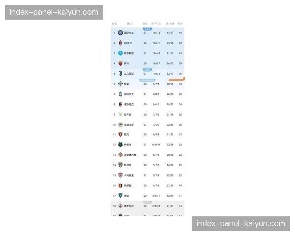 意甲联赛赛程可能因国际比赛调整，建议关注官网获取最新信息