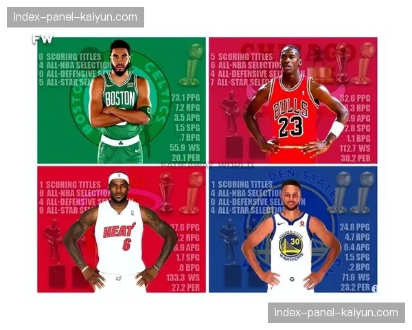 从NCAA冠军到MVP：阿贾·威尔逊的统治性五年之路